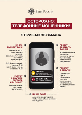 Финансовая киберграмотность Финансовая киберграмотность.